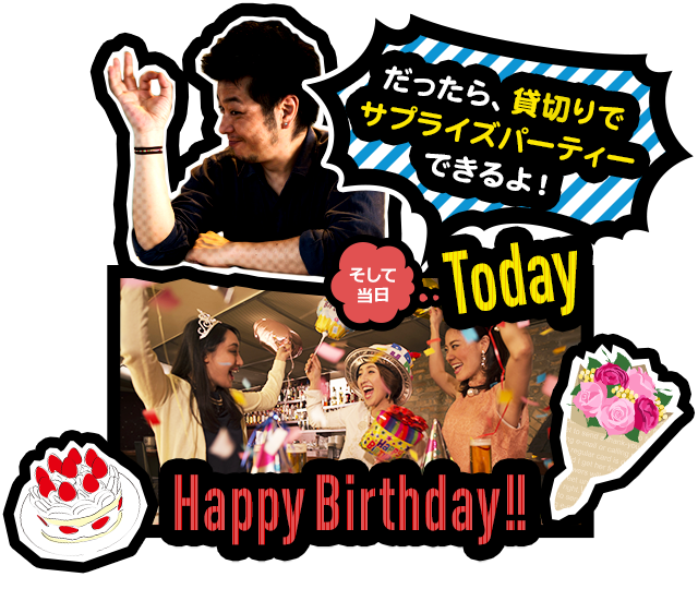 Happy Birthday!!